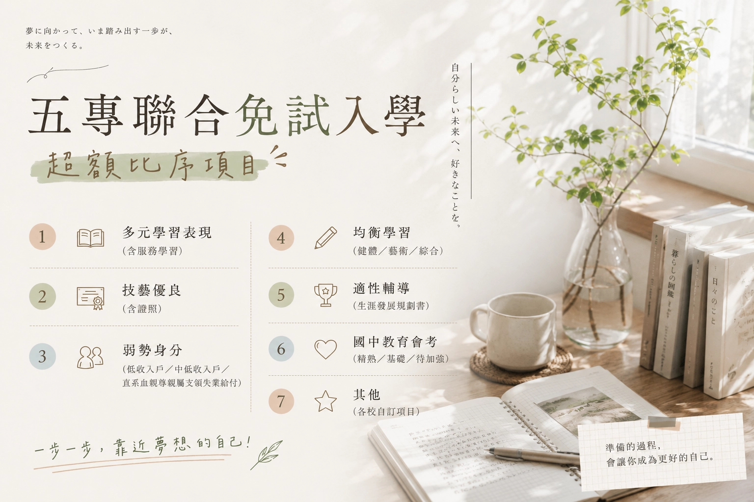 五專聯合免試入學超額比序項目