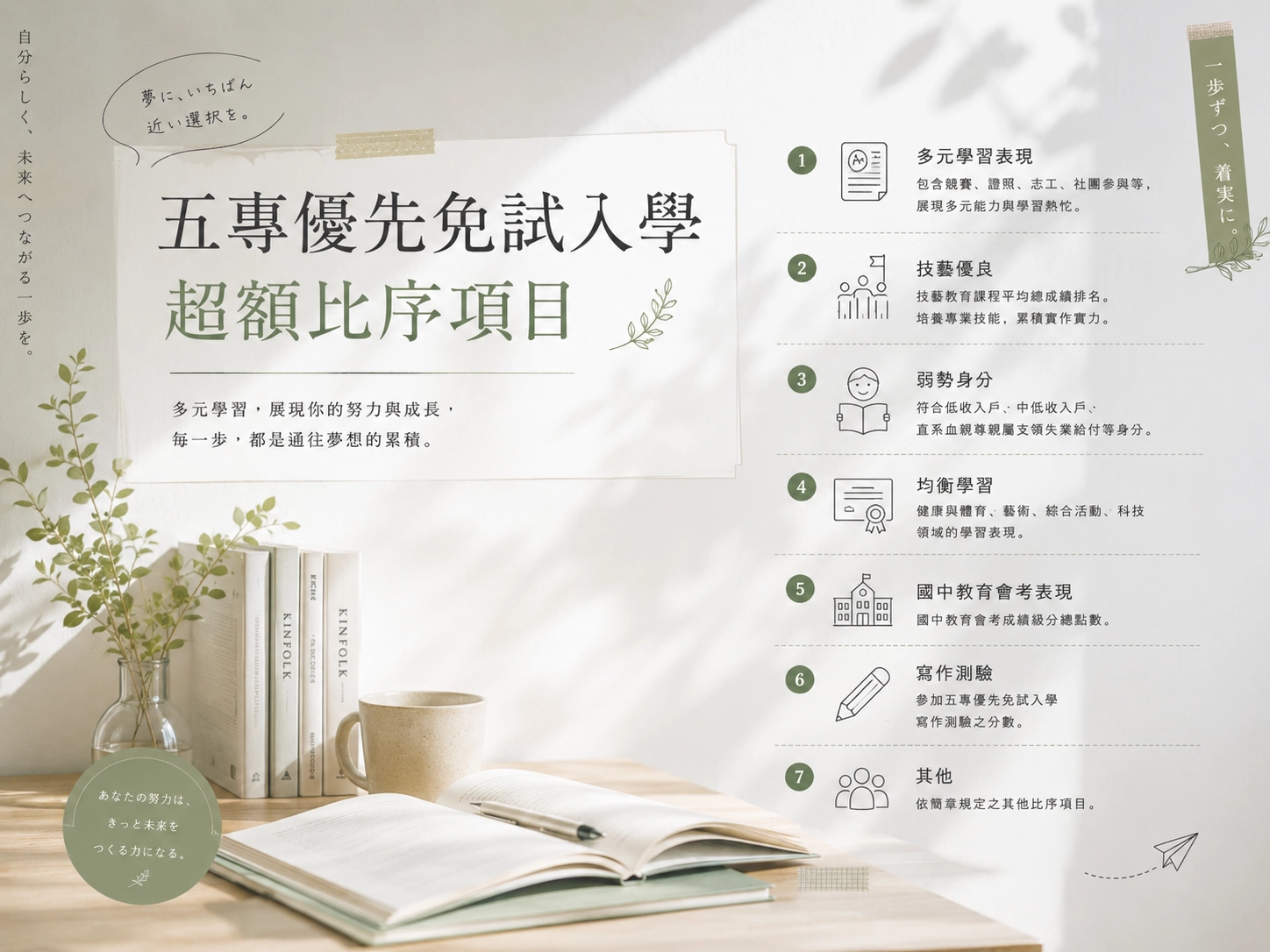 五專優先免試入學超額比序項目