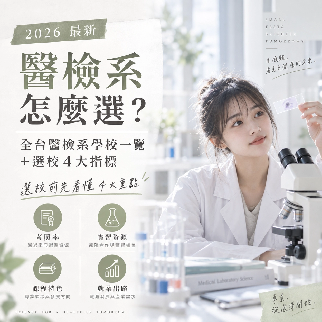 【2026 最新】醫檢系怎麼選？全台醫檢系學校一覽＋選校 4 大指標