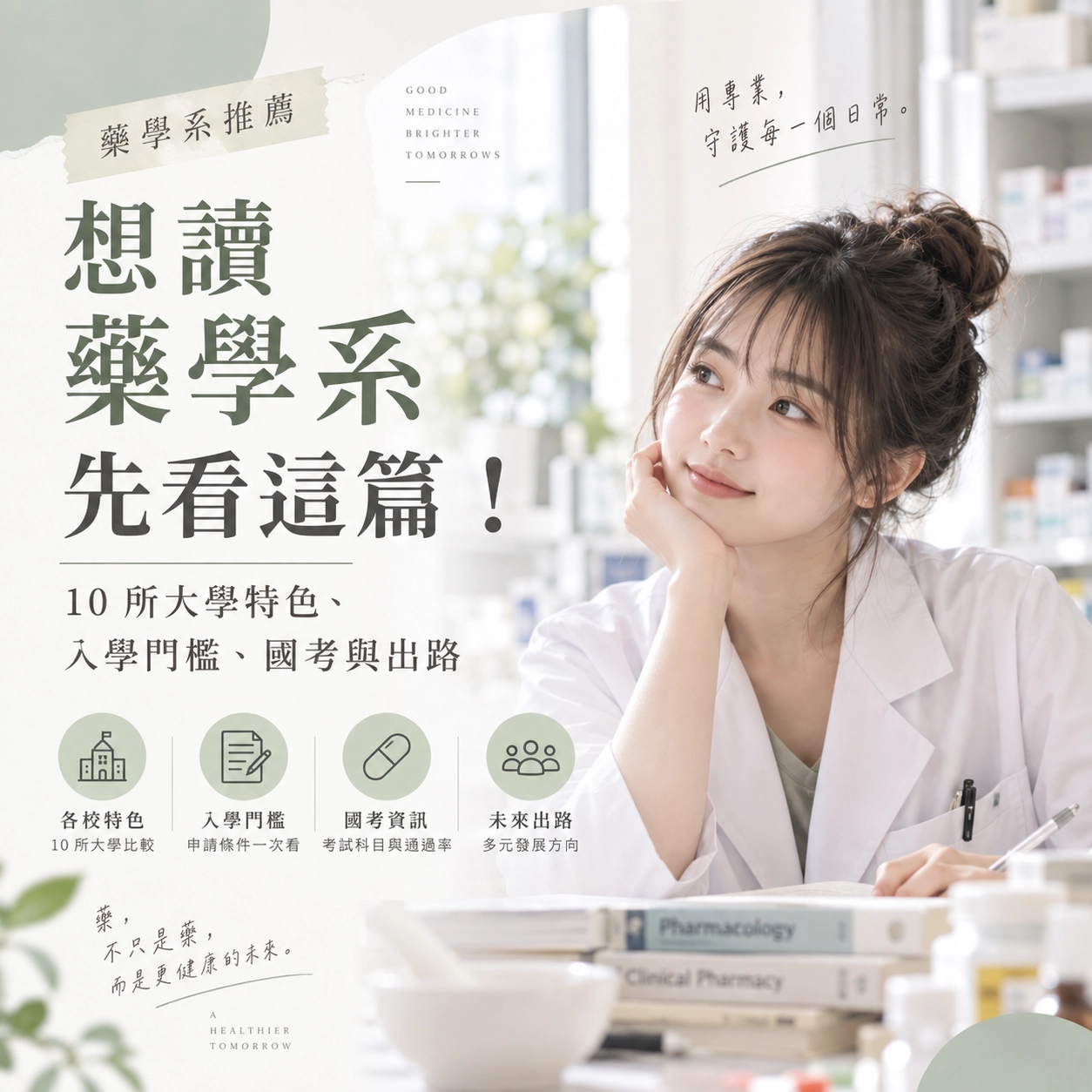 哪些大學有藥學系？